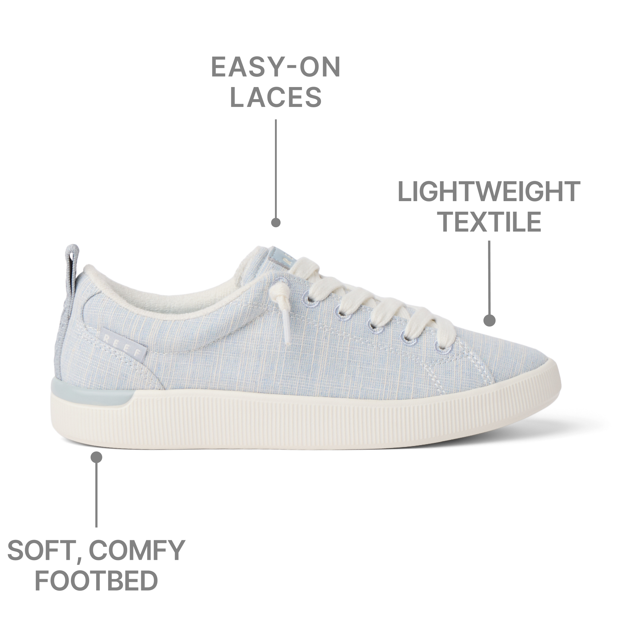 Neptune Alana - Image 8